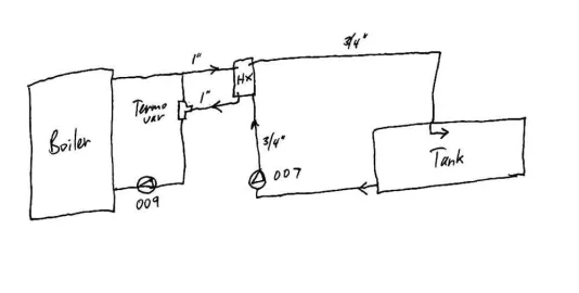 [Hearth.com] Plate HX directly _in_ primary loop of primary/secondary?