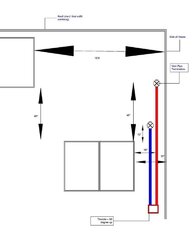Vent pipe distance from doors and windows dilemma!  (Good news!)