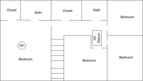 [Hearth.com] How many Tons Do I Need to Heat My House