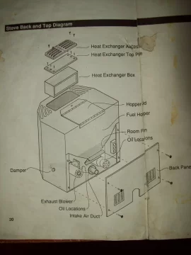 [Hearth.com] Winston Pellet Stoves