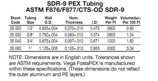 [Hearth.com] Headloss thru air heat exchanger and sidearm?