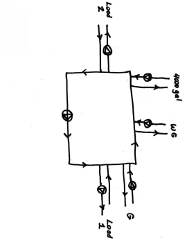 [Hearth.com] Idiot Proofing Gasifier Operation