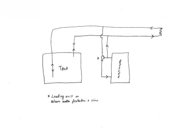 [Hearth.com] Flow Rate From Boiler to Storage