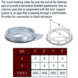 [Hearth.com] Duravent Piping adapter