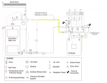 [Hearth.com] Strap-on Thermal Switch shut-off location... Need for dielectric break?