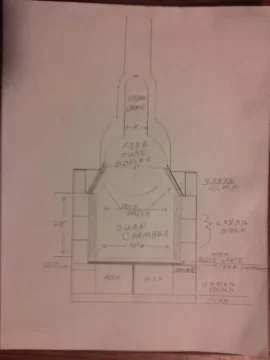 [Hearth.com] Prelim boiler drawings opinions please