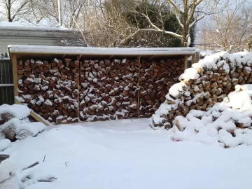 [Hearth.com] Love seeing snow covered stacks!