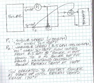 [Hearth.com] Help choosing a circulator