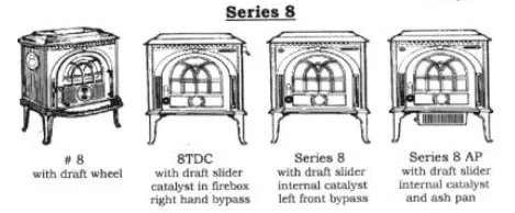 [Hearth.com] Jotul 8??  Can anyone shed some light on that stove?