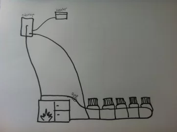 [Hearth.com] Wood boiler Loading Valve Options