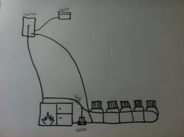 [Hearth.com] Wood boiler Loading Valve Options