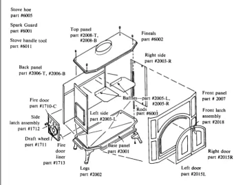 [Hearth.com] UPLAND 207... Where to find baffles?