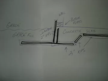 [Hearth.com] eps or epx foam under slab