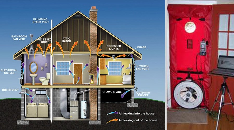 www.ecohome.net